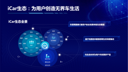 錯(cuò)位時(shí)空的汽車(chē)革命 奇瑞如何將蘋(píng)果未竟的iCar愿景轉(zhuǎn)化為數(shù)字服務(wù)新篇章